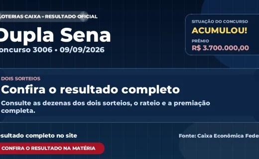 Resultado da Dupla Sena de hoje: prêmio acumula em R$ 3,7 milhões