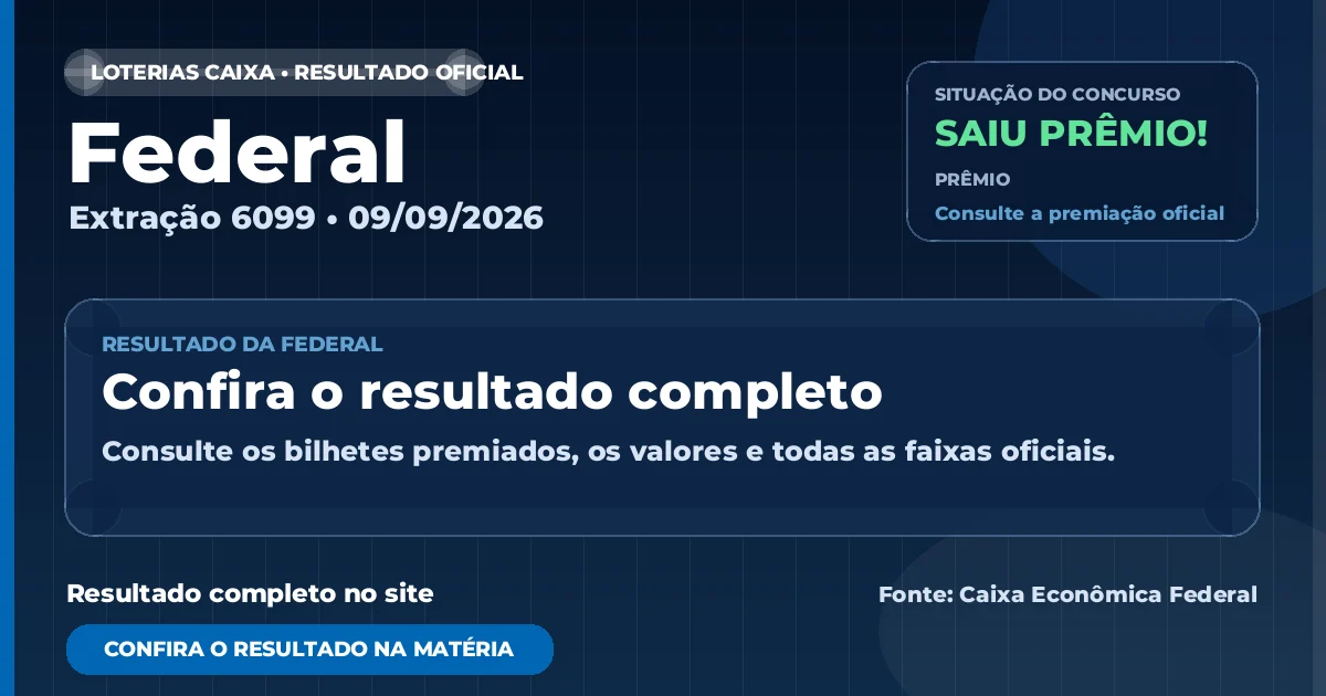 Resultado da Federal de hoje: veja os bilhetes do concurso 6099