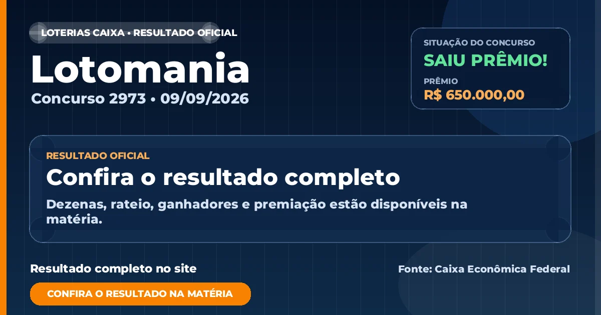 Resultado da Lotomania de hoje: confira os números do concurso 2973
