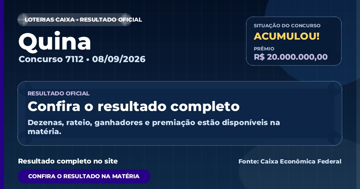 Saiu o resultado da Quina de hoje: prêmio estimado em R$ 20 milhões