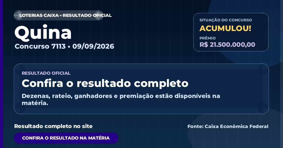 Resultado da Quina de hoje: prêmio acumula em R$ 21,5 milhões