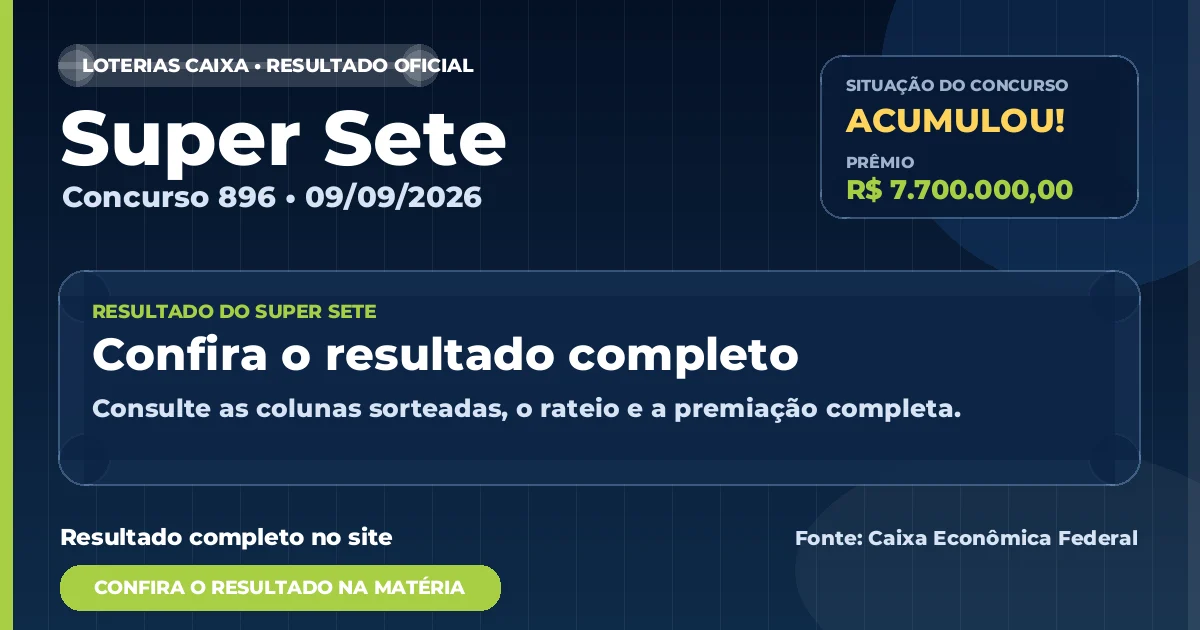 Saiu o resultado da Super Sete de hoje: prêmio estimado em R$ 7,7 milhões